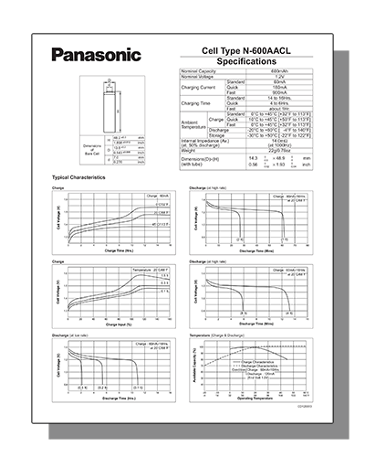 Datasheet PDF Thumbnail icon