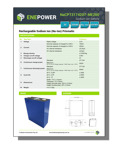 Datasheet PDF Thumbnail icon
