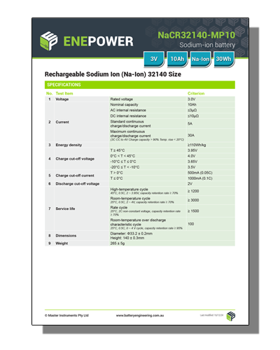 Datasheet PDF Thumbnail icon