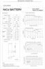 Datasheet PDF Thumbnail icon