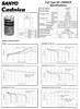 Datasheet PDF Thumbnail icon