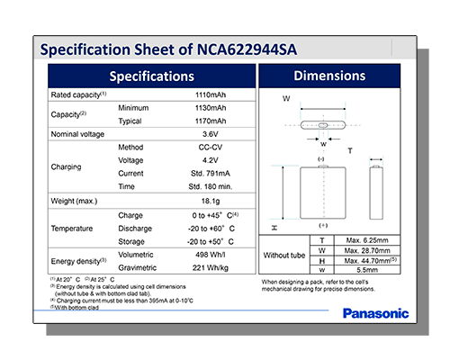 Datasheet PDF Thumbnail icon
