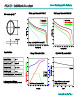 Datasheet PDF Thumbnail icon