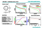Datasheet PDF Thumbnail icon