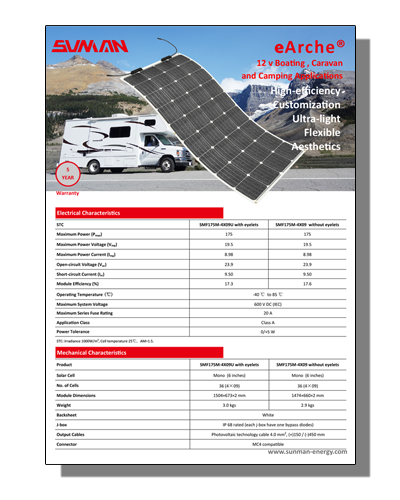 Datasheet PDF Thumbnail icon