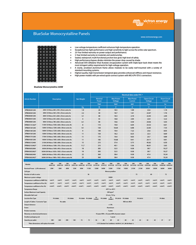 Datasheet PDF Thumbnail icon