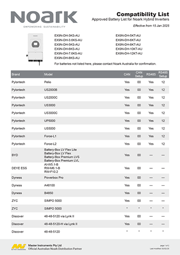 Datasheet PDF Thumbnail icon
