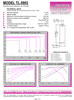Datasheet PDF Thumbnail icon