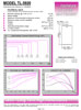 Datasheet PDF Thumbnail icon