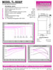 Datasheet PDF Thumbnail icon