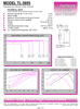 Datasheet PDF Thumbnail icon
