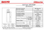 Datasheet PDF Thumbnail icon