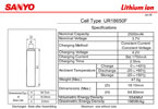 Datasheet PDF Thumbnail icon