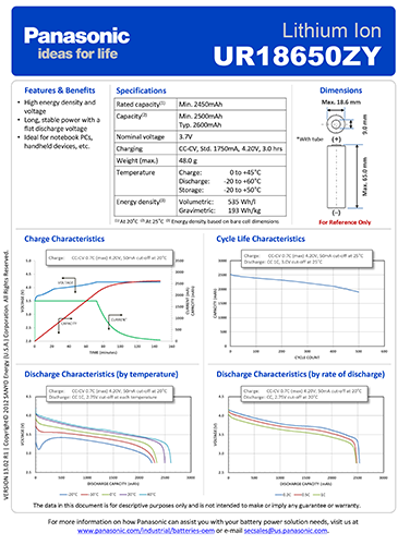 Datasheet PDF Thumbnail icon