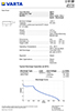 Datasheet PDF Thumbnail icon