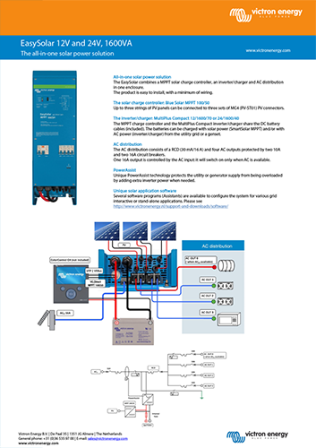 Datasheet PDF Thumbnail icon