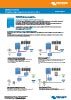 Datasheet PDF Thumbnail icon