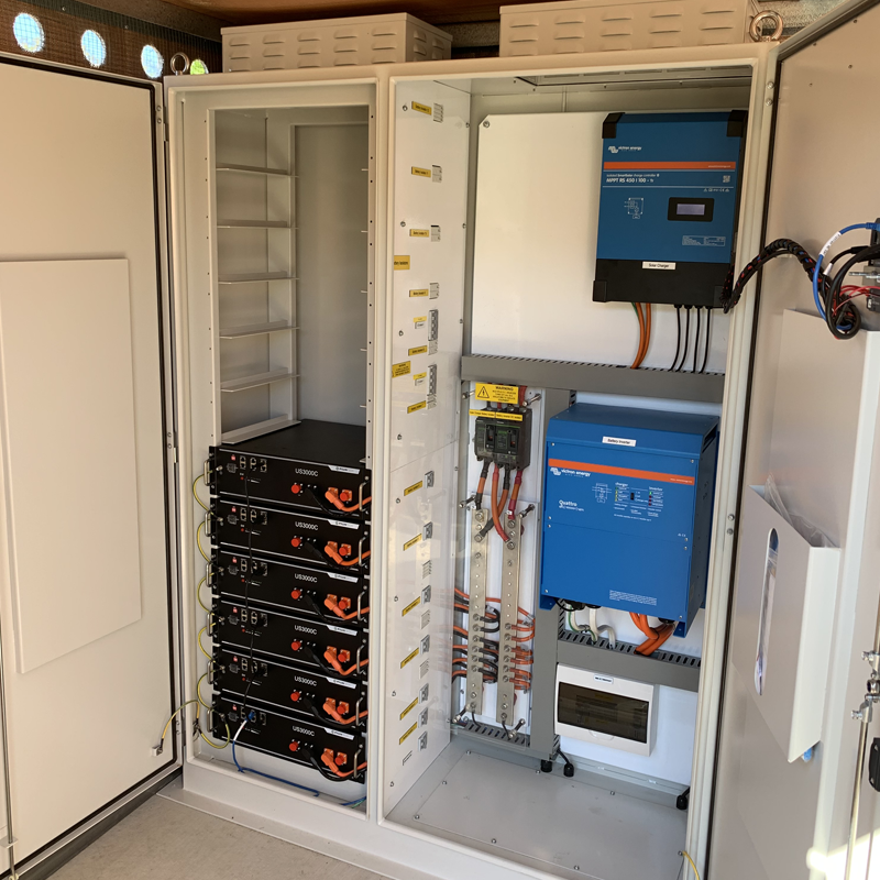 Shed System Racks