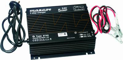 Mascot 9740-36