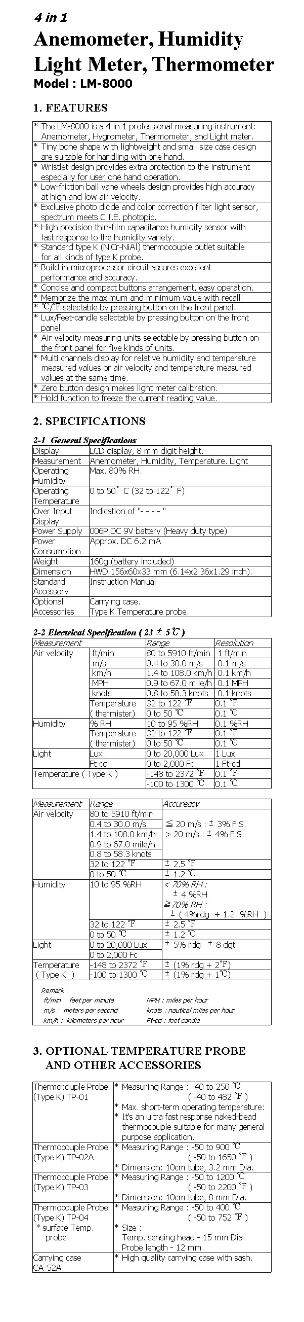 Lutron LM8000