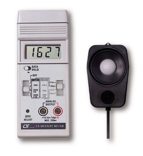Lutron LX102