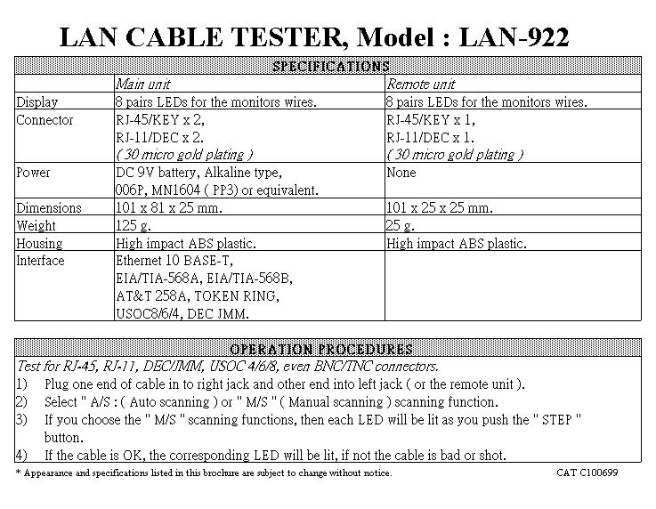 Lutron LAN922