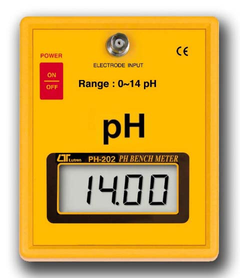 Lutron PH202