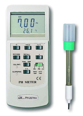 Lutron PH207HA
