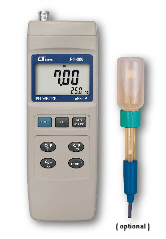 Lutron PH208