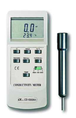 Lutron CD4303HA