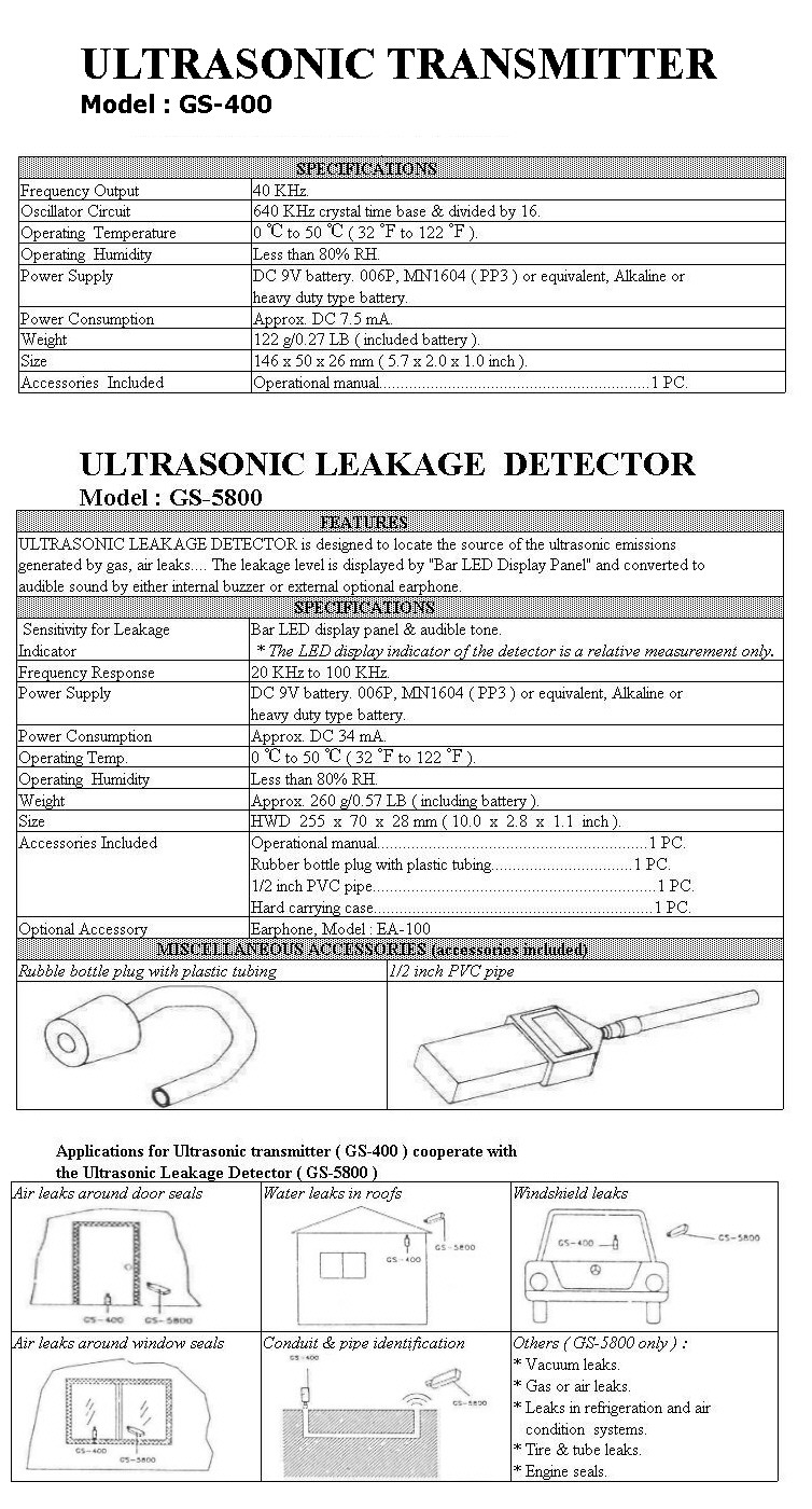 Lutron GS400