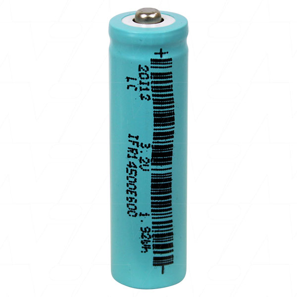 Enepower IFR14505