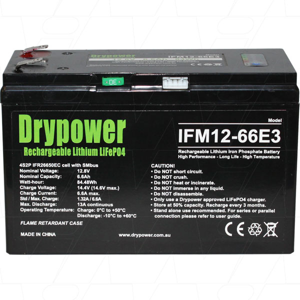 Drypower IFM12-66E3