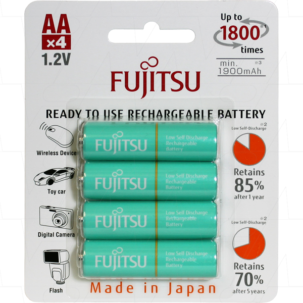 Fujitsu HR-3UTK(4B)