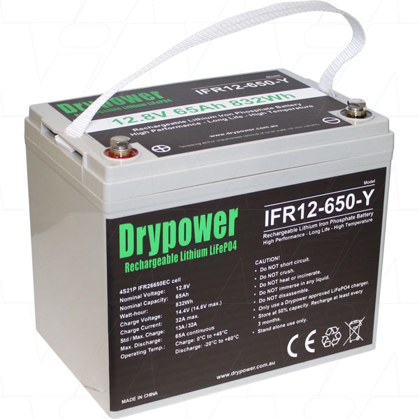 Drypower IFR12-650-Y