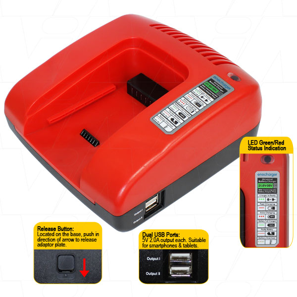 Enecharger ACMGR