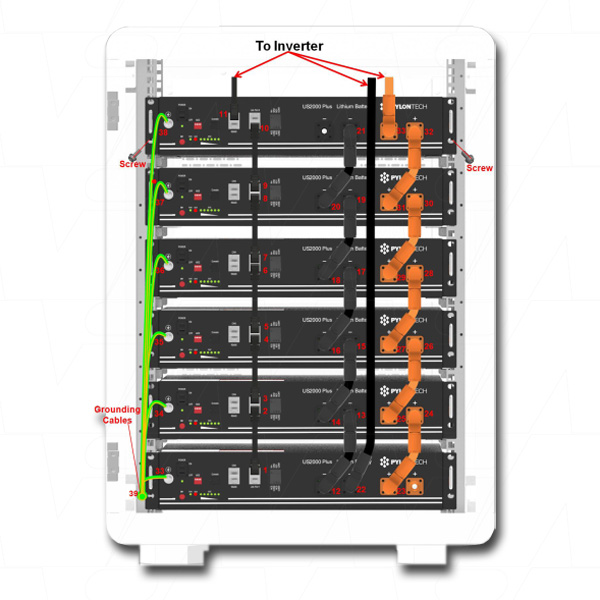 Pylontech Rack Accu Pylontech PHANTOM-G1/G2-41/6-B - Pylontech Black IP20 Cabinet Rack for ...