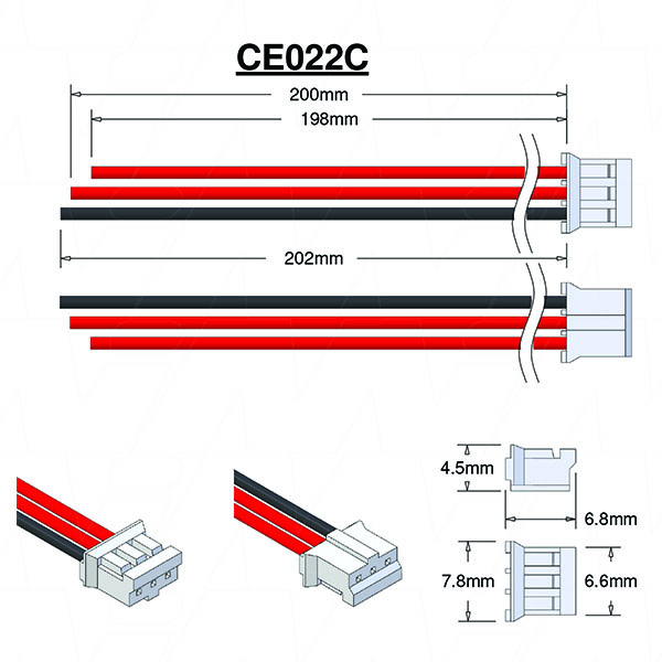 Enepower CE022C