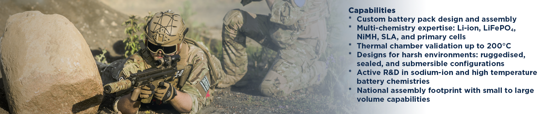 Capabilities Image