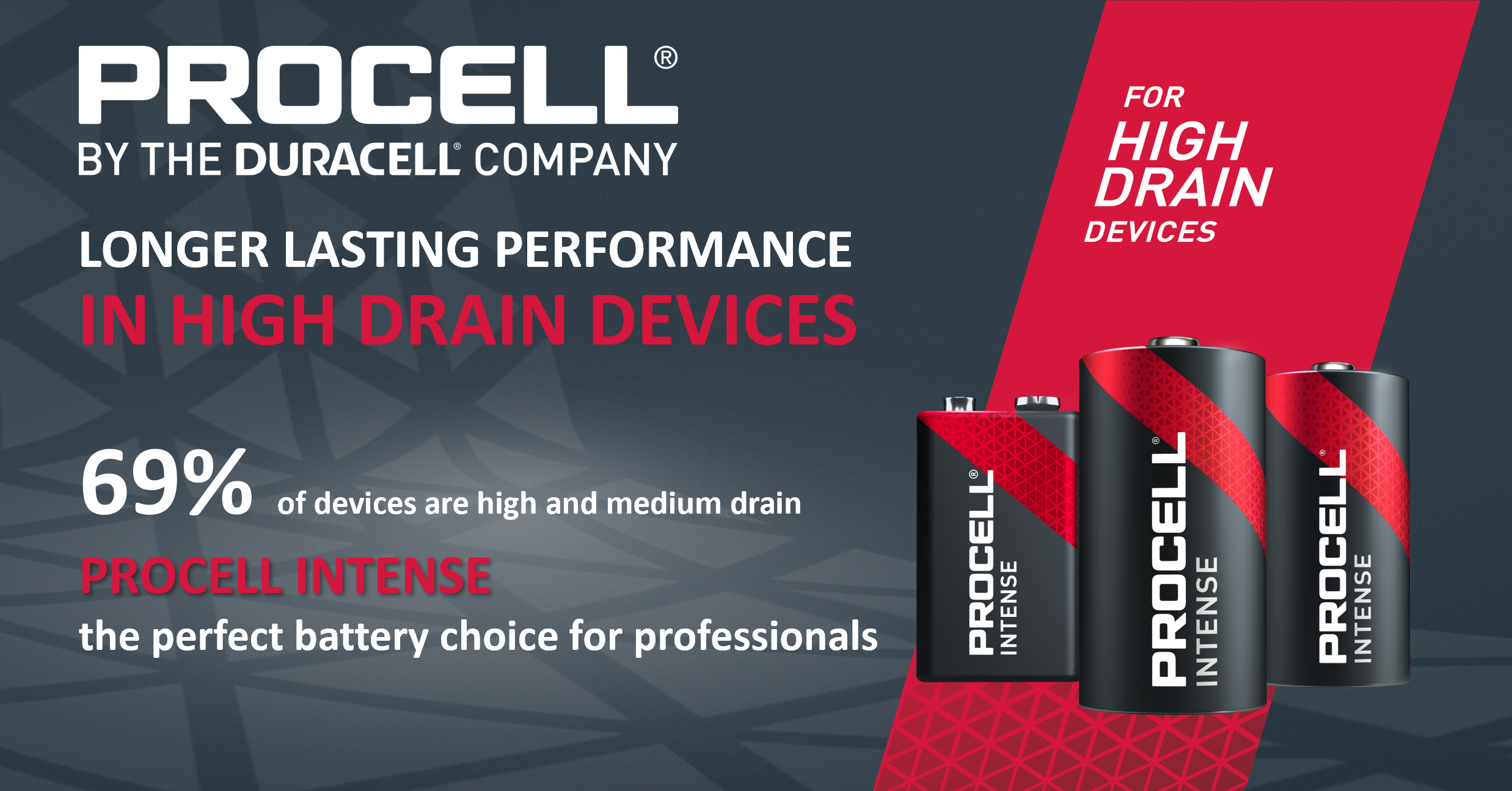 Procell Intense Range logo