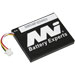MI Battery Experts SCB-PER820