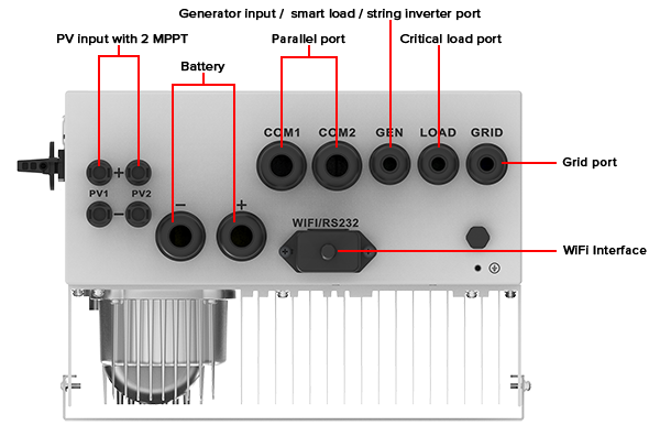 Ex9N-DH-5KS Connections Image