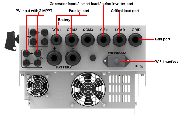 Ex9N-DH-6KS Connections Image