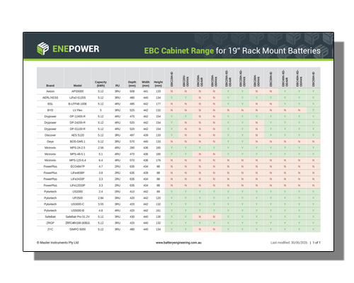 Enepower Cabinet Thumbnailn