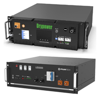 Rack Modules