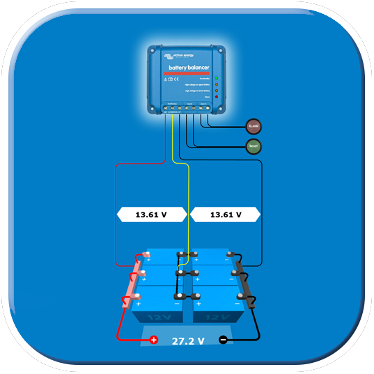 Battery Balancer - Victron Energy Battery balancer for two in series 24V  (up to 18V per battery & 36V total) IP22 BBA000100100