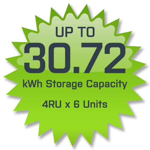 30.72Wh Icon