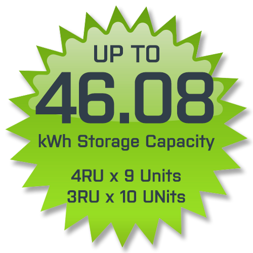 46.08kWh Icon