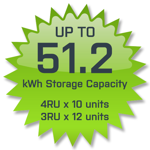 51.2kWh Icon