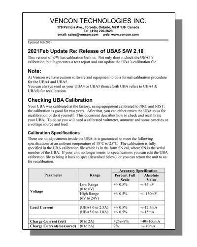UBA5 Calibration